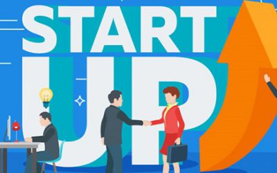 13. Clinic start up 101