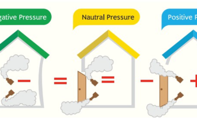 ห้องความดันบวก (positive pressure)